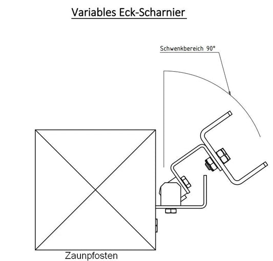 ThomTek®Eckscharnier