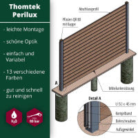 ThomTek® Perilux WPC Profil